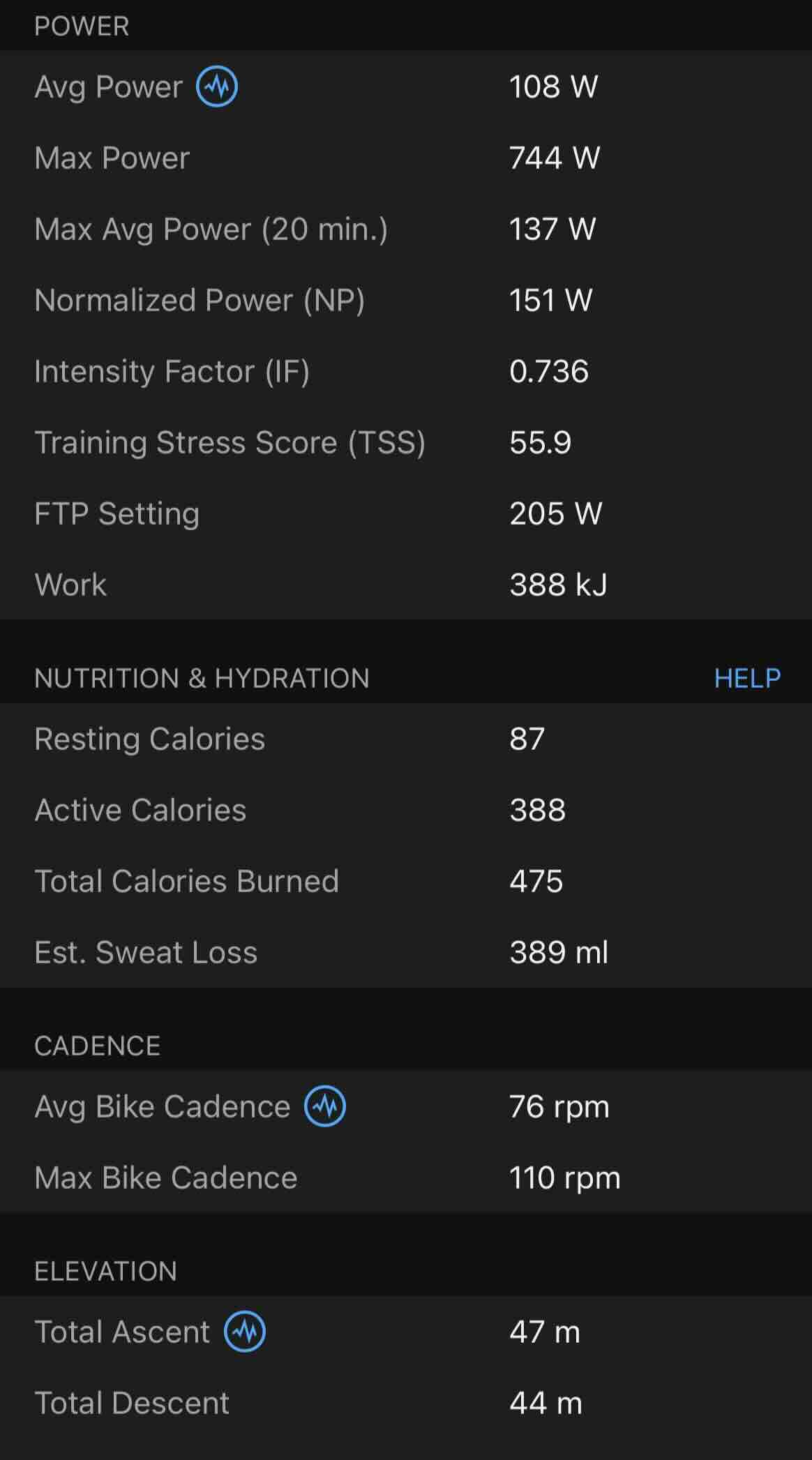 Stats